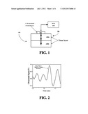 NONINVASIVE GLUCOSE SENSING METHODS AND SYSTEMS diagram and image