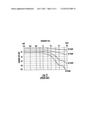 WIRELESS, ULTRASONIC PERSONAL HEALTH MONITORING SYSTEM diagram and image