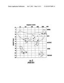 WIRELESS, ULTRASONIC PERSONAL HEALTH MONITORING SYSTEM diagram and image