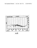 WIRELESS, ULTRASONIC PERSONAL HEALTH MONITORING SYSTEM diagram and image