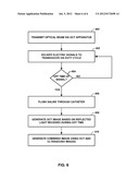 IMAGING SYSTEM diagram and image