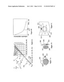 RADIOACTIVE-EMISSION-MEASUREMENT OPTIMIZATION TO SPECIFIC BODY STRUCTURES diagram and image