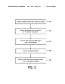 MR IMAGING GUIDED THERAPHY diagram and image