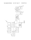 ELECTROMAGNETIC COIL SENSOR FOR A MEDICAL DEVICE diagram and image