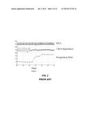 METHOD AND SYSTEM FOR DETECTING APNEA diagram and image