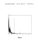 METHOD AND SYSTEM FOR DETECTING APNEA diagram and image