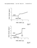 SYSTEMS AND METHODS FOR USING SENSED PRESSURE FOR NEURO CARDIAC THERAPY diagram and image