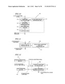 ELECTROENCEPHALOGRAM MEASUREMENT APPARATUS, METHOD OF ESTIMATING     ELECTRICAL NOISE, AND COMPUTER PROGRAM FOR EXECUTING METHOD OF ESTIMATING     ELECTRICAL NOISE diagram and image