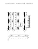 ELECTROENCEPHALOGRAM MEASUREMENT APPARATUS, METHOD OF ESTIMATING     ELECTRICAL NOISE, AND COMPUTER PROGRAM FOR EXECUTING METHOD OF ESTIMATING     ELECTRICAL NOISE diagram and image