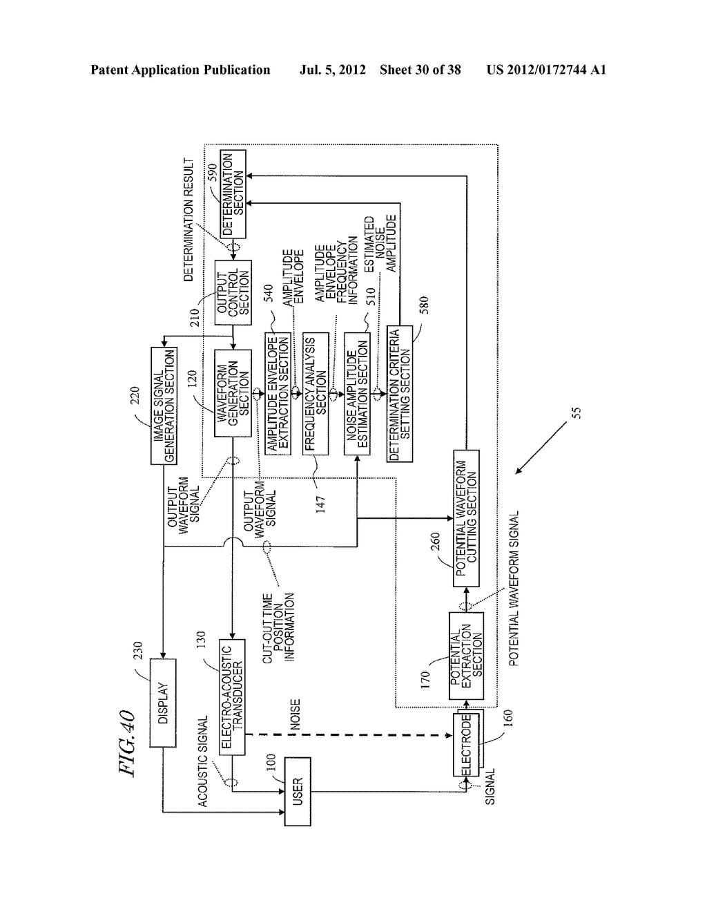 ELECTROENCEPHALOGRAM MEASUREMENT APPARATUS, METHOD OF ESTIMATING     ELECTRICAL NOISE, AND COMPUTER PROGRAM FOR EXECUTING METHOD OF ESTIMATING     ELECTRICAL NOISE - diagram, schematic, and image 31