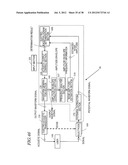 ELECTROENCEPHALOGRAM MEASUREMENT APPARATUS, METHOD OF ESTIMATING     ELECTRICAL NOISE, AND COMPUTER PROGRAM FOR EXECUTING METHOD OF ESTIMATING     ELECTRICAL NOISE diagram and image