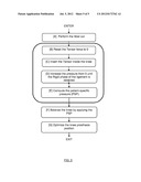 DEVICE AND METHOD OF AUTOMATIC CALIBRATION OF A TENSOR IN ARTHROPLASTY     PROCEDURES diagram and image