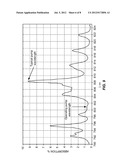 Laparoscopic Laser Device and Method diagram and image