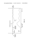 HYSTEROSCOPIC TISSUE REMOVAL SYSTEM WITH IMPROVED FLUID MANAGEMENT AND/OR     MONITORING CAPABILITIES diagram and image