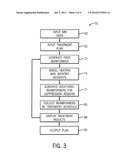 Microwave Hyperthermia Treatment System diagram and image