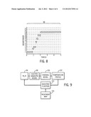 Microwave Hyperthermia Treatment System diagram and image