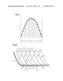 Medical Device for Fluid Flow and Method of Forming Such Device diagram and image