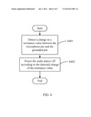 AUDIO PLAYER, AUDIO PLAYER SYSTEM, AND METHOD FOR TURNING OFF AUDIO PLAYER diagram and image