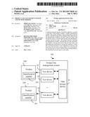 PRODUCT LINE MANAGEMENT SYSTEM AND METHOD THEREOF diagram and image