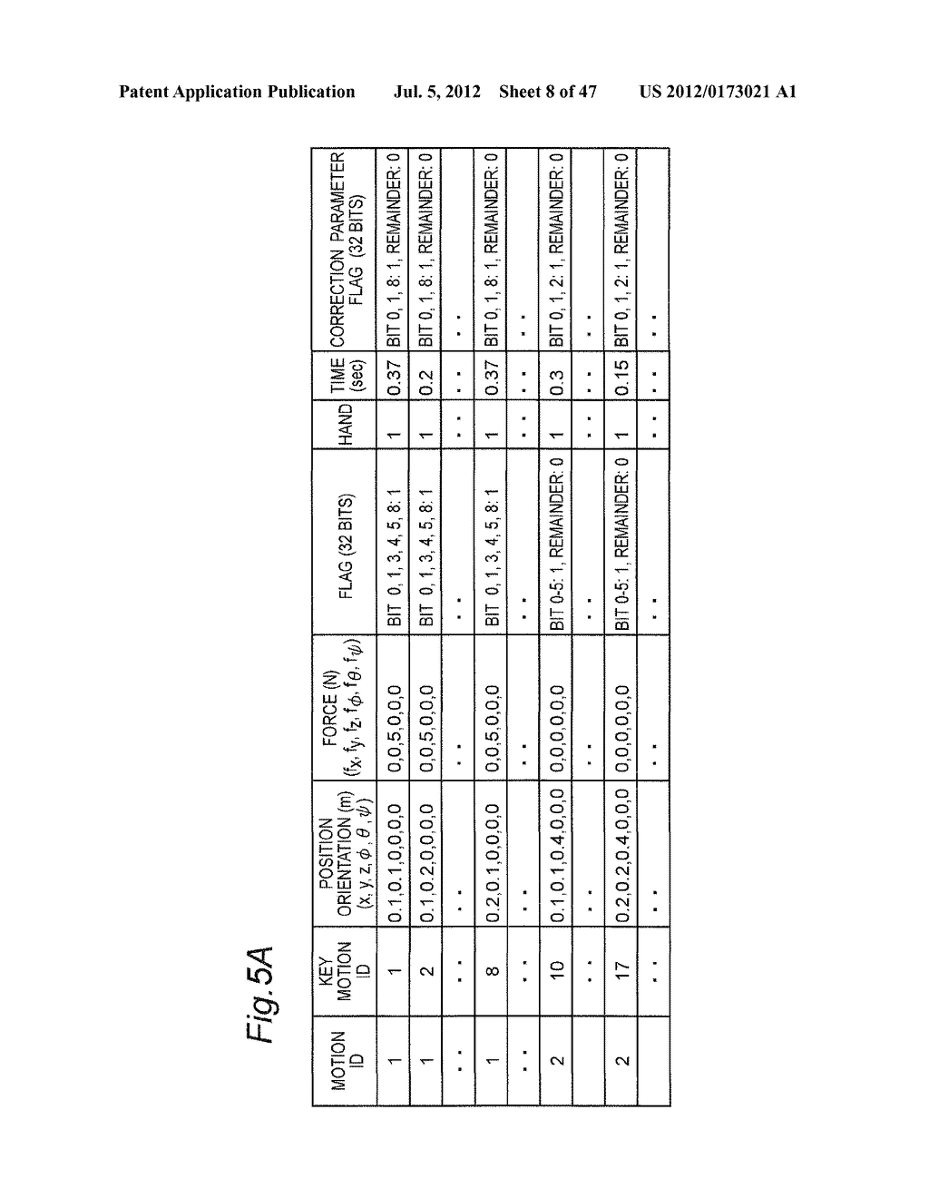 CONTROL APPARATUS AND CONTROL METHOD FOR ROBOT ARM, ROBOT, CONTROL PROGRAM     FOR ROBOT ARM, AND ROBOT ARM CONTROL-PURPOSE INTEGRATED ELECTRONIC     CIRCUIT - diagram, schematic, and image 09