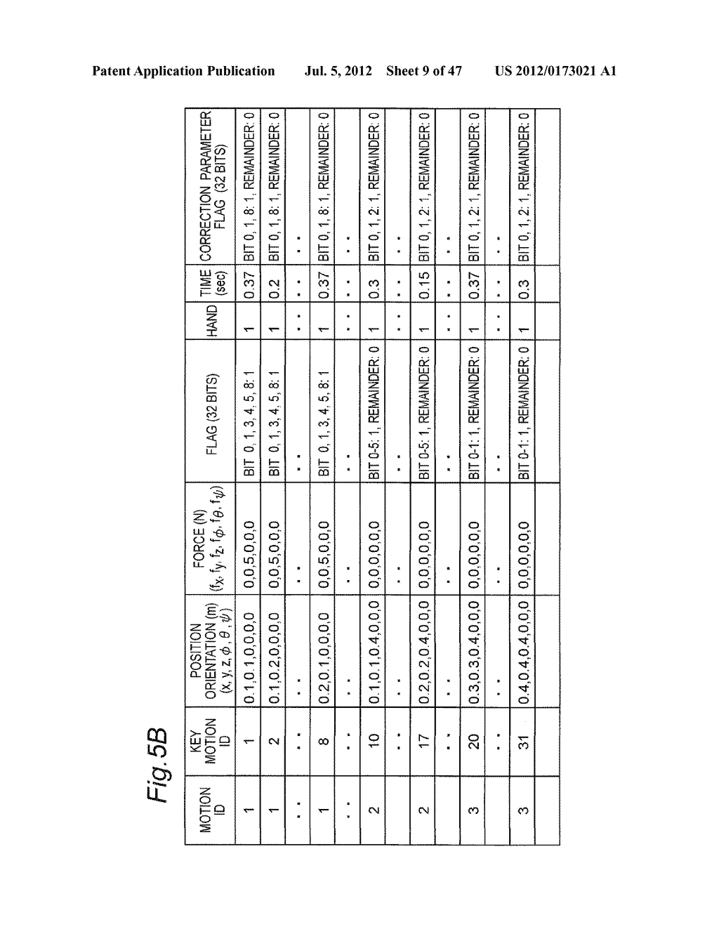 CONTROL APPARATUS AND CONTROL METHOD FOR ROBOT ARM, ROBOT, CONTROL PROGRAM     FOR ROBOT ARM, AND ROBOT ARM CONTROL-PURPOSE INTEGRATED ELECTRONIC     CIRCUIT - diagram, schematic, and image 10