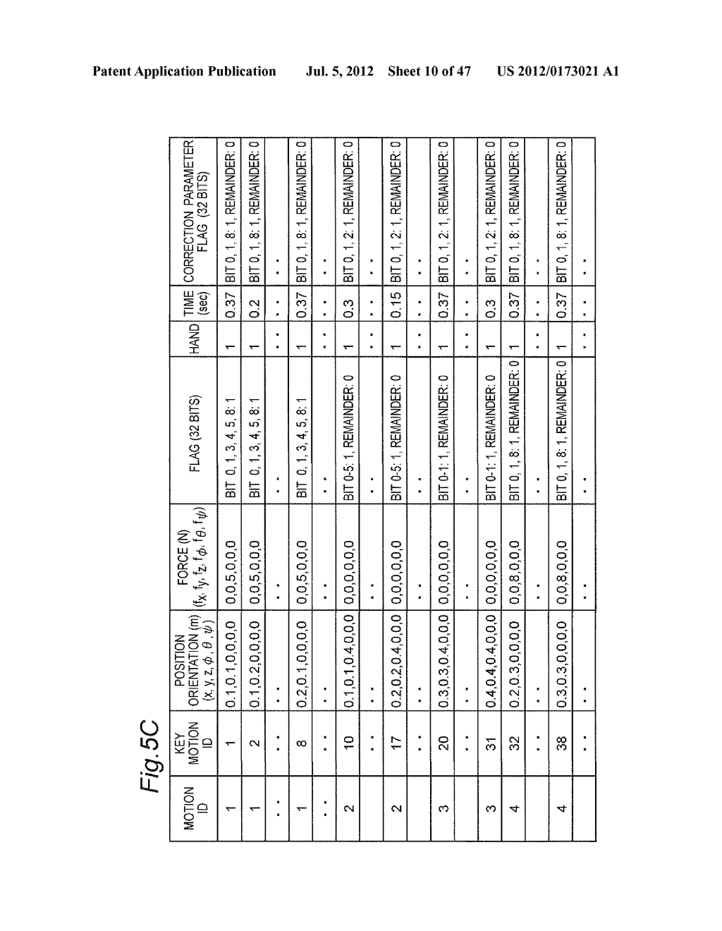 CONTROL APPARATUS AND CONTROL METHOD FOR ROBOT ARM, ROBOT, CONTROL PROGRAM     FOR ROBOT ARM, AND ROBOT ARM CONTROL-PURPOSE INTEGRATED ELECTRONIC     CIRCUIT - diagram, schematic, and image 11