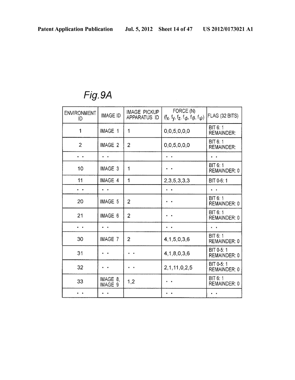 CONTROL APPARATUS AND CONTROL METHOD FOR ROBOT ARM, ROBOT, CONTROL PROGRAM     FOR ROBOT ARM, AND ROBOT ARM CONTROL-PURPOSE INTEGRATED ELECTRONIC     CIRCUIT - diagram, schematic, and image 15