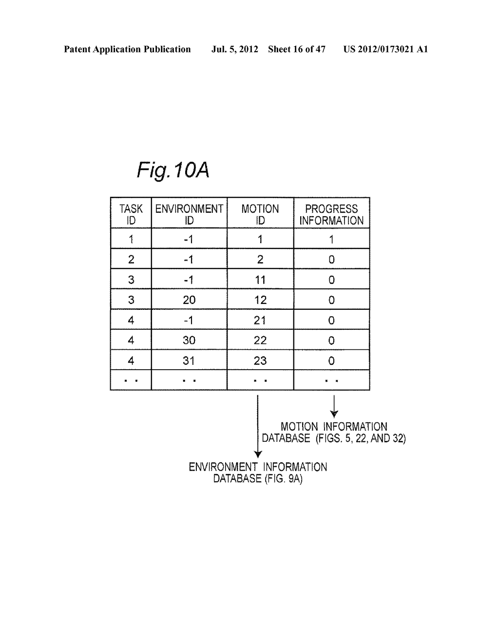 CONTROL APPARATUS AND CONTROL METHOD FOR ROBOT ARM, ROBOT, CONTROL PROGRAM     FOR ROBOT ARM, AND ROBOT ARM CONTROL-PURPOSE INTEGRATED ELECTRONIC     CIRCUIT - diagram, schematic, and image 17