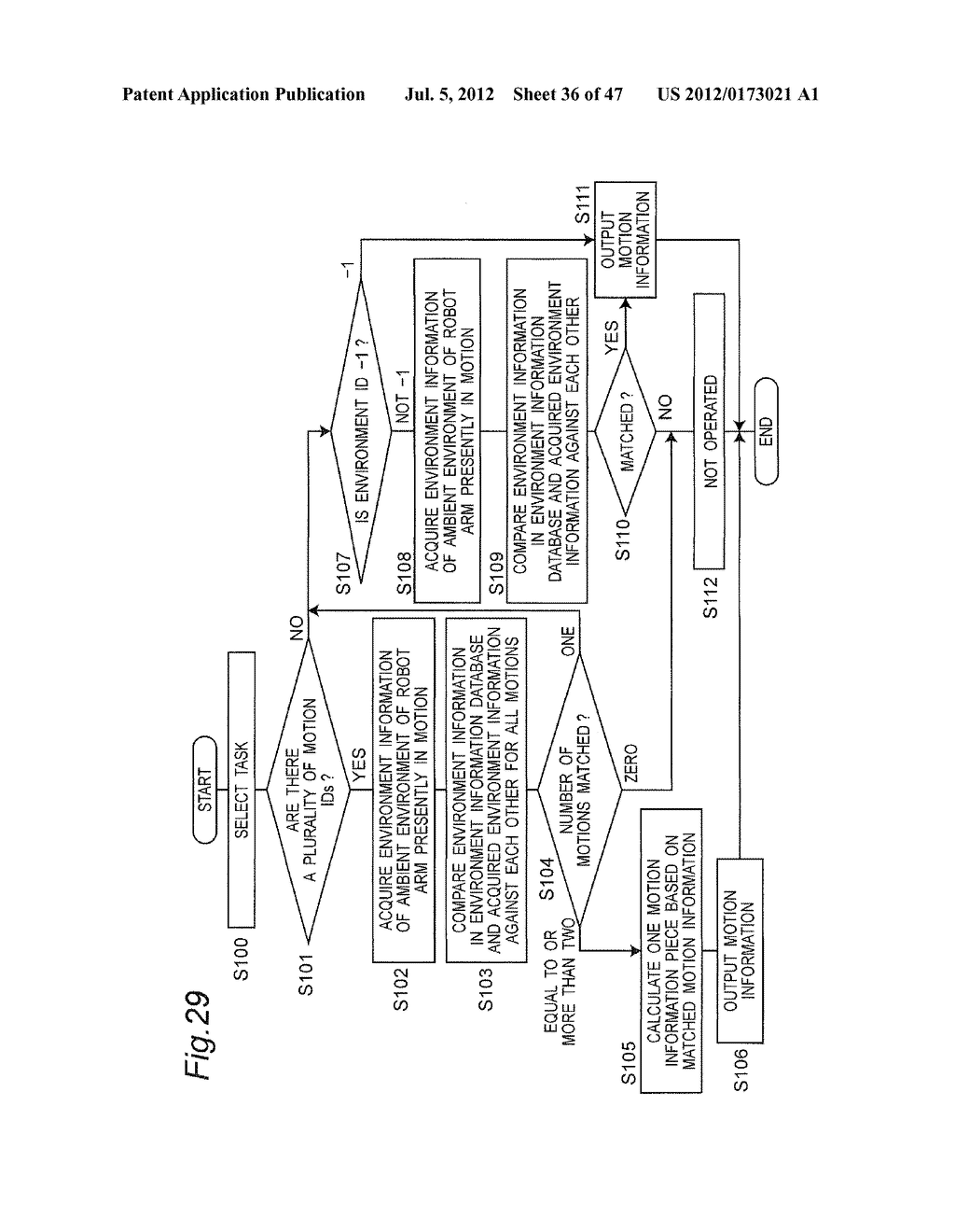 CONTROL APPARATUS AND CONTROL METHOD FOR ROBOT ARM, ROBOT, CONTROL PROGRAM     FOR ROBOT ARM, AND ROBOT ARM CONTROL-PURPOSE INTEGRATED ELECTRONIC     CIRCUIT - diagram, schematic, and image 37
