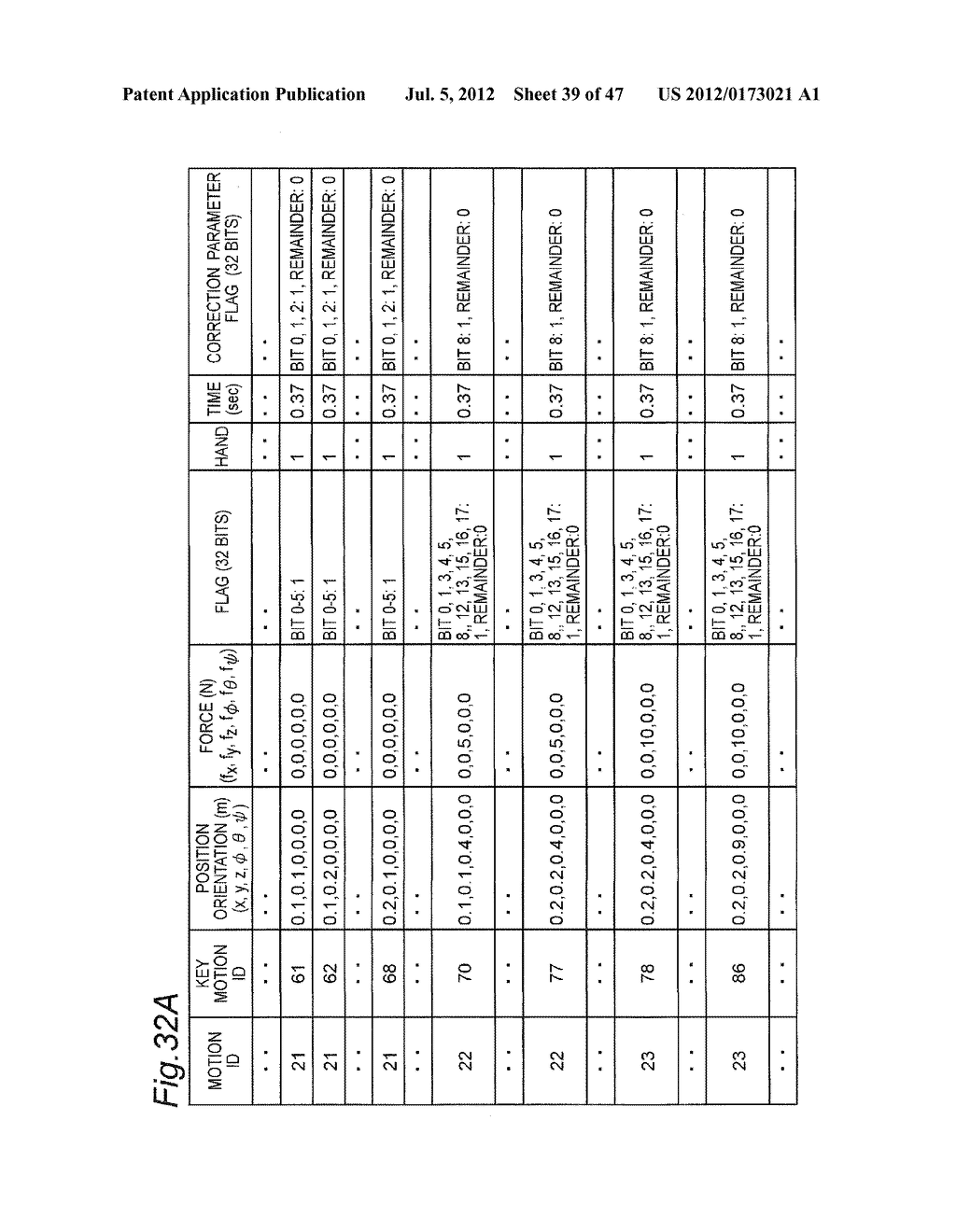 CONTROL APPARATUS AND CONTROL METHOD FOR ROBOT ARM, ROBOT, CONTROL PROGRAM     FOR ROBOT ARM, AND ROBOT ARM CONTROL-PURPOSE INTEGRATED ELECTRONIC     CIRCUIT - diagram, schematic, and image 40