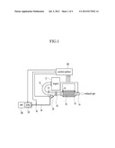 CONTROL APPARATUS OF AMMONIA LOADING AMOUNT FOR SCR SYSTEM AND CONTROL     METHOD FOR THE SAME diagram and image