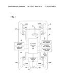 DEVICE FOR ESTIMATING TURNING CHARACTERISTIC OF VEHICLE diagram and image