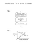 DEVICE FOR ESTIMATING TURNING CHARACTERISTIC OF VEHICLE diagram and image