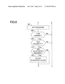 DEVICE FOR ESTIMATING TURNING CHARACTERISTIC OF VEHICLE diagram and image