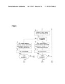 DEVICE FOR ESTIMATING TURNING CHARACTERISTIC OF VEHICLE diagram and image