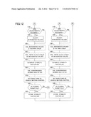 DEVICE FOR ESTIMATING TURNING CHARACTERISTIC OF VEHICLE diagram and image