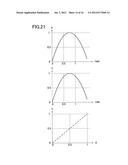 DEVICE FOR ESTIMATING TURNING CHARACTERISTIC OF VEHICLE diagram and image