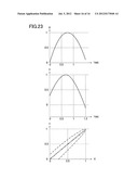 DEVICE FOR ESTIMATING TURNING CHARACTERISTIC OF VEHICLE diagram and image