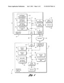 Software Architecture for Developing In-Vehicle Software Applications diagram and image