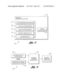 Software Architecture for Developing In-Vehicle Software Applications diagram and image