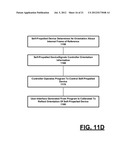 SELF-PROPELLED DEVICE IMPLEMENTING THREE-DIMENSIONAL CONTROL diagram and image