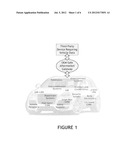 OEM safe aftermarket gateway diagram and image