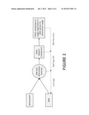 OEM safe aftermarket gateway diagram and image