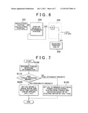 ELECTRIC MOTOR DRIVE SYSTEM FOR AN ELECTRIC VEHICLE diagram and image