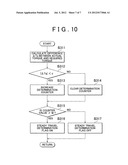 ELECTRIC MOTOR DRIVE SYSTEM FOR AN ELECTRIC VEHICLE diagram and image