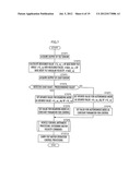 CONTROL DEVICE OF INVERTED PENDULUM TYPE VEHICLE diagram and image