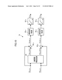 CONTROL DEVICE OF INVERTED PENDULUM TYPE VEHICLE diagram and image