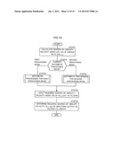 CONTROL DEVICE OF INVERTED PENDULUM TYPE VEHICLE diagram and image