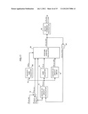 CONTROL DEVICE OF INVERTED PENDULUM TYPE VEHICLE diagram and image