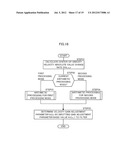 CONTROL DEVICE OF INVERTED PENDULUM TYPE VEHICLE diagram and image